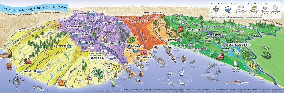 Santa Cruz Water Works and Planning Watersheds